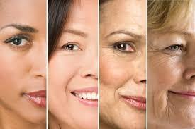 Skin Classification Scale - YouBeauty.com