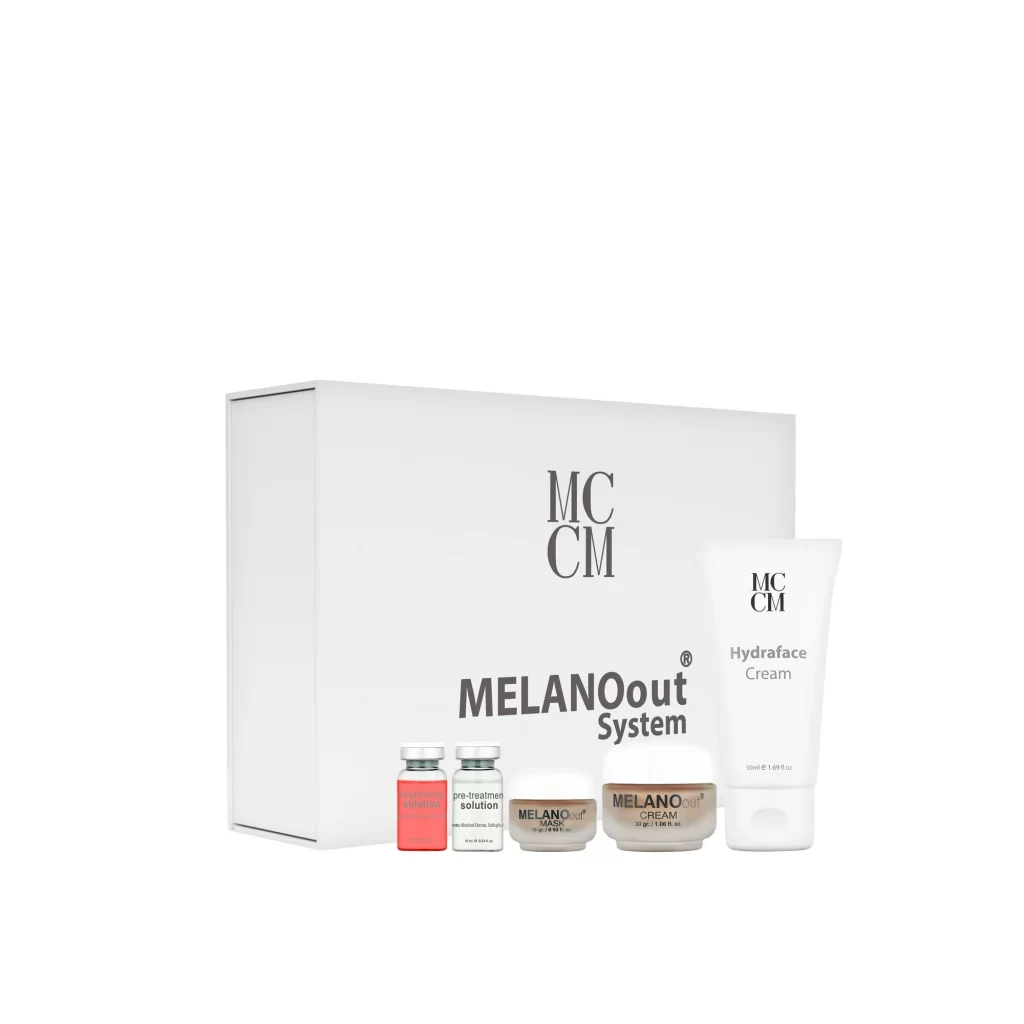 MELANOOUT SYSTEM